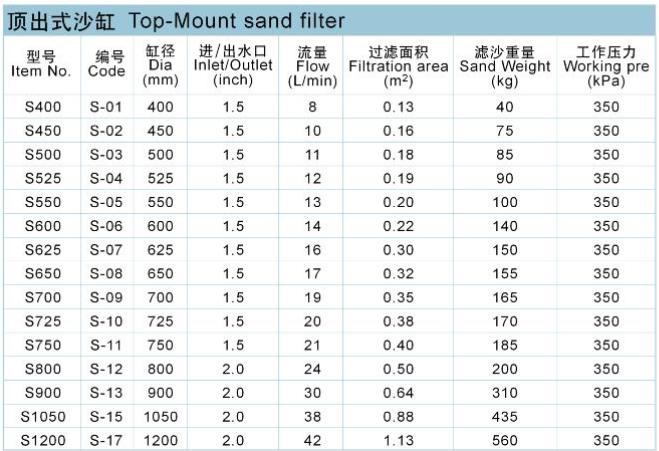 過濾沙缸-1-1.jpg